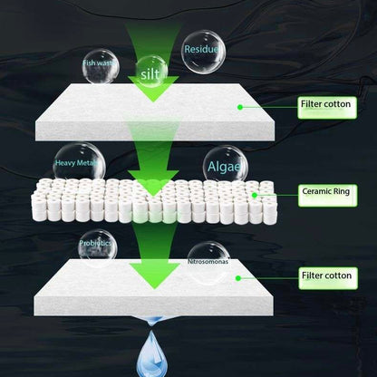 Eco-Friendly Wall-Mounted Ultra Clear Glass Fish Tank