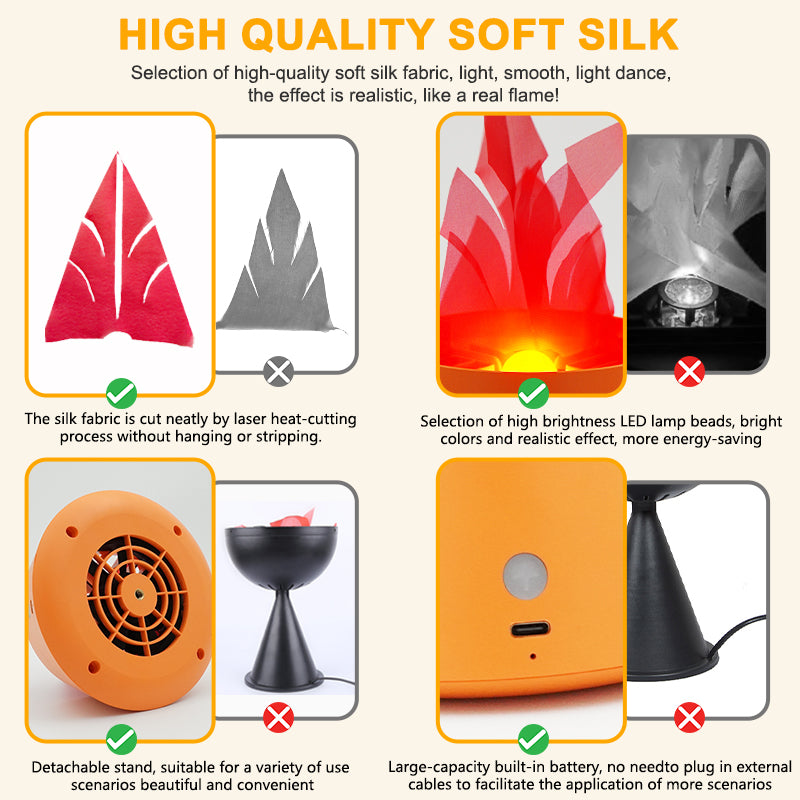 HZ-K02 Simulation Pumpkin Flame Lamp (Rechargeable)