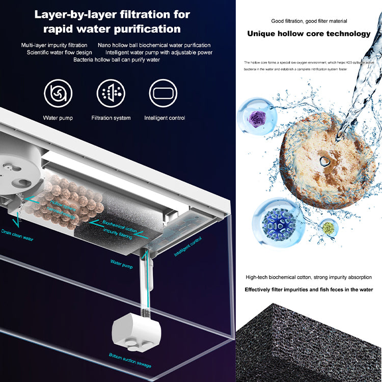 App Remote Feeding Portable Ecological Aquarium